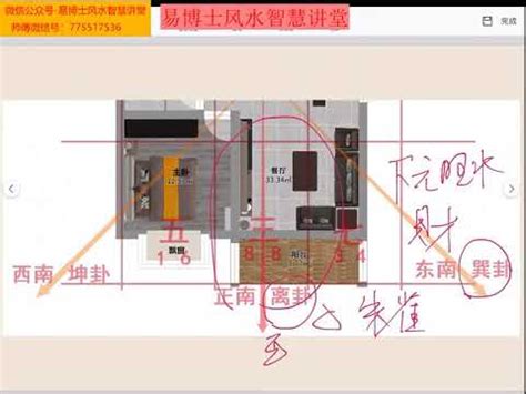 前低後高風水|【房子前面矮後高風水】住宅前高後低過頭屋怎麼破解風水退神煞。